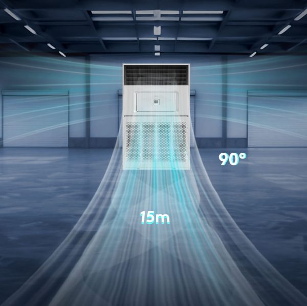 Floor‑Standing Side‑Discharge (Cooling & Heating)